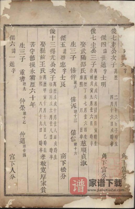 浙江金华武义县眉山董氏宗谱PDF高清电子版下载-家谱下载
