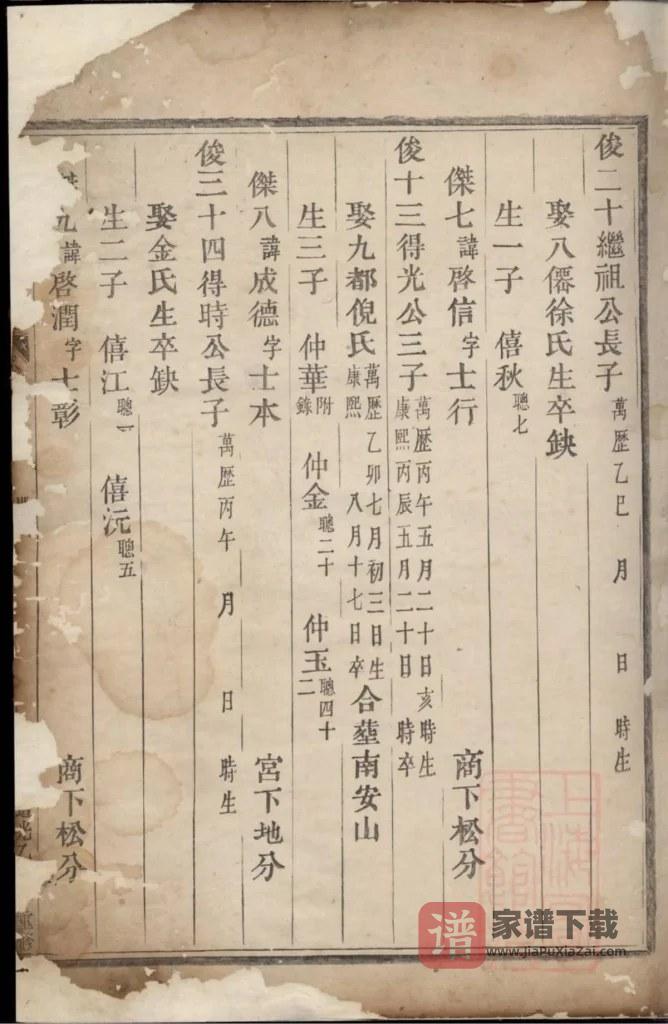 图片[2]-浙江金华武义县眉山董氏宗谱PDF高清电子版下载-家谱下载