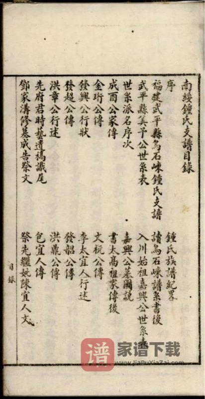 云南昭通绥江县南绥钟氏支谱PDF高清电子版下载-家谱下载