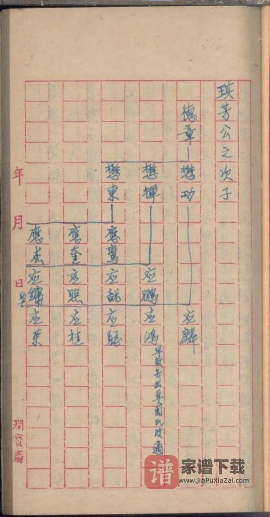 图片[2]-广东佛山南海区桥东钟氏谱PDF高清电子版下载-家谱下载