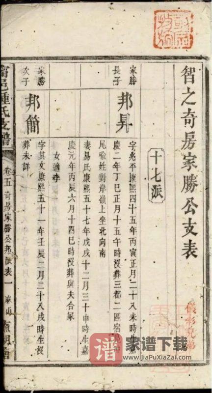湖南宁乡宁邑钟氏支谱PDF高清电子版下载-家谱下载