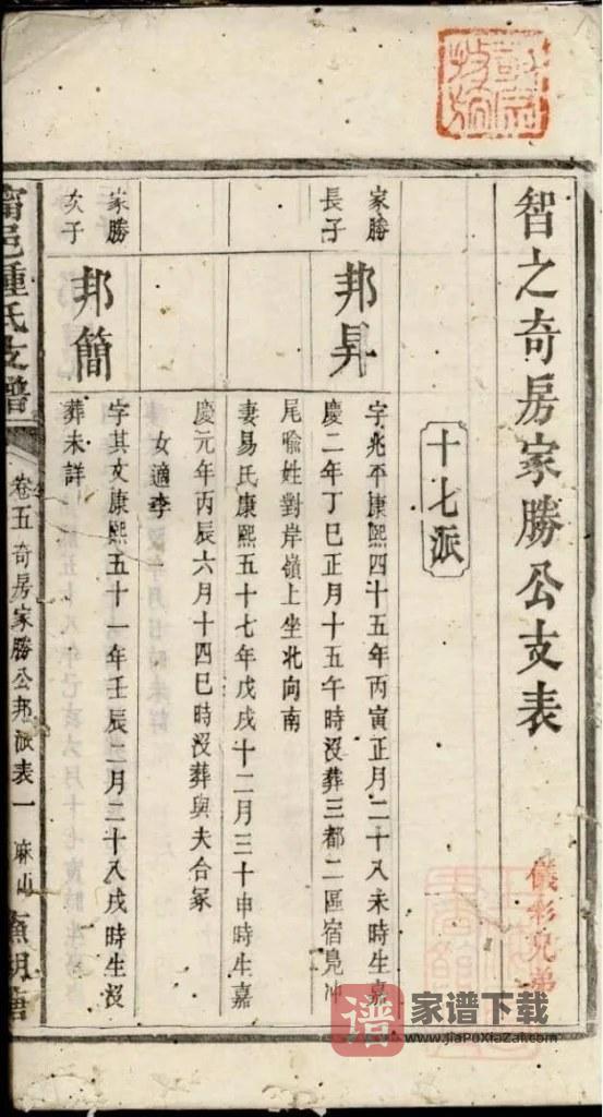 图片[1]-湖南宁乡宁邑钟氏支谱PDF高清电子版下载-家谱下载