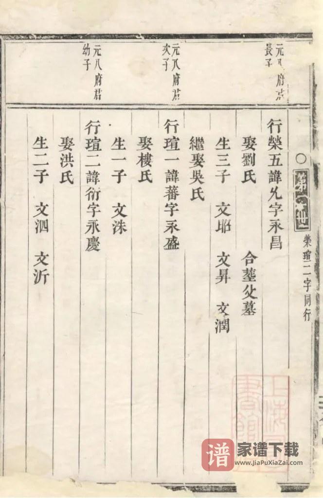 图片[2]-浙江义乌清溪朱氏宗谱PDF高清电子版下载-家谱下载