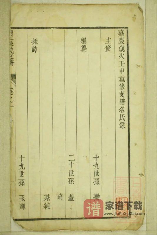 江苏靖江朱氏支谱PDF高清电子版下载-家谱下载