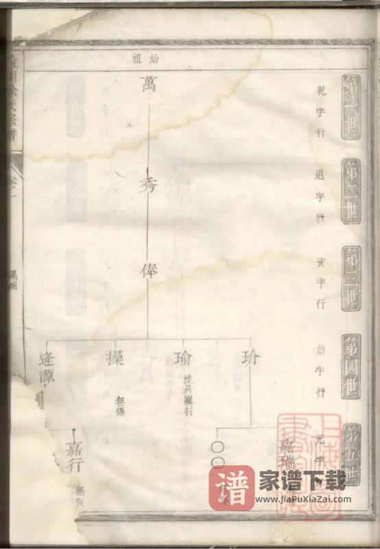 浙江兰溪孟湖徐氏宗谱（孝伦堂）PDF高清电子版下载-家谱下载