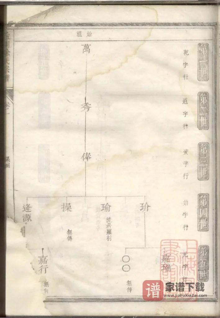 图片[1]-浙江兰溪孟湖徐氏宗谱（孝伦堂）PDF高清电子版下载-家谱下载