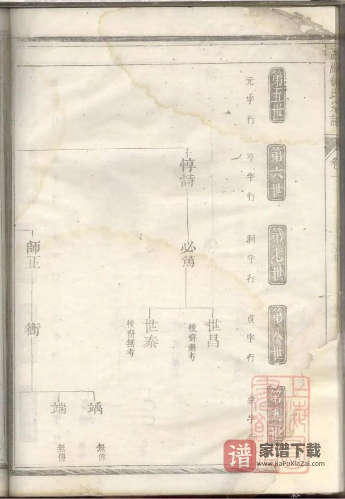 图片[2]-浙江兰溪孟湖徐氏宗谱（孝伦堂）PDF高清电子版下载-家谱下载