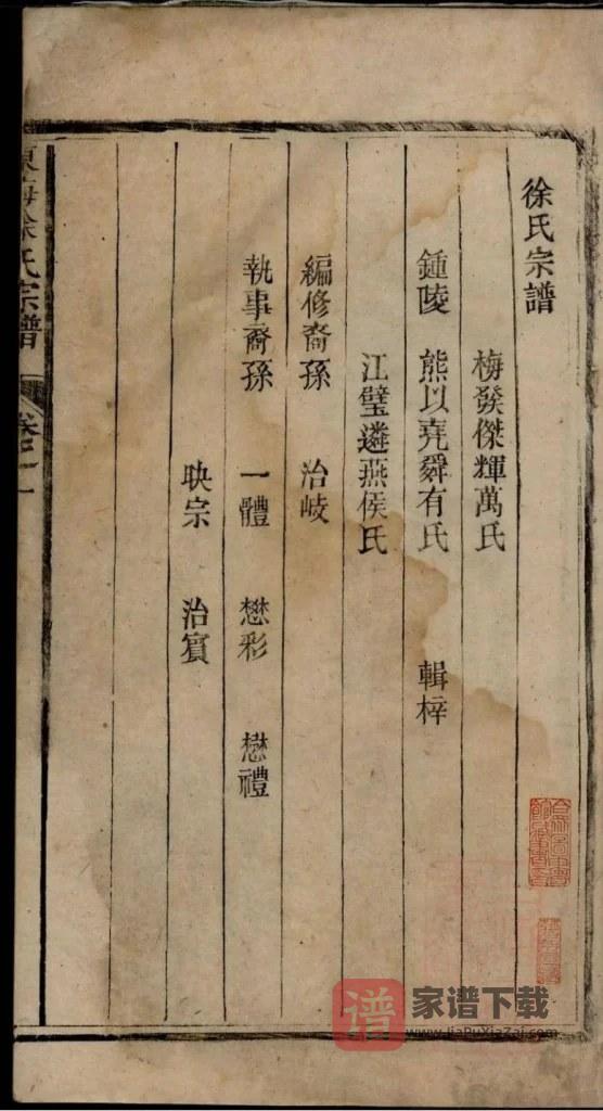 图片[2]-安徽池州贵池区何村徐氏宗谱PDF高清电子版下载-家谱下载