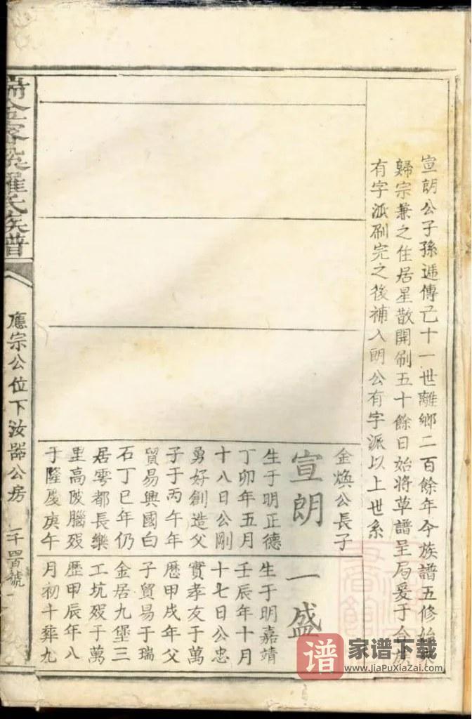 图片[2]-江西瑞金密溪罗氏族谱PDF高清电子版下载-家谱下载