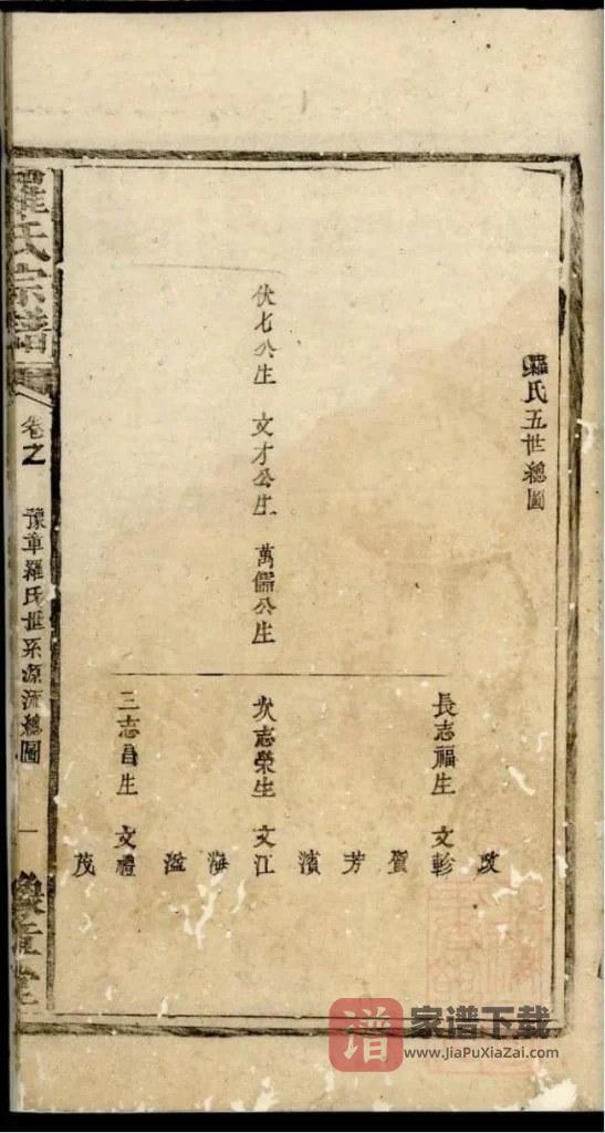 图片[1]-湖南岳阳罗氏宗谱（豫章堂）PDF高清电子版下载-家谱下载