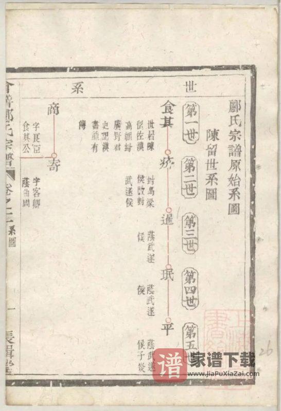 浙江绍兴会稽郦氏宗谱（长揖堂）PDF高清电子版下载-家谱下载