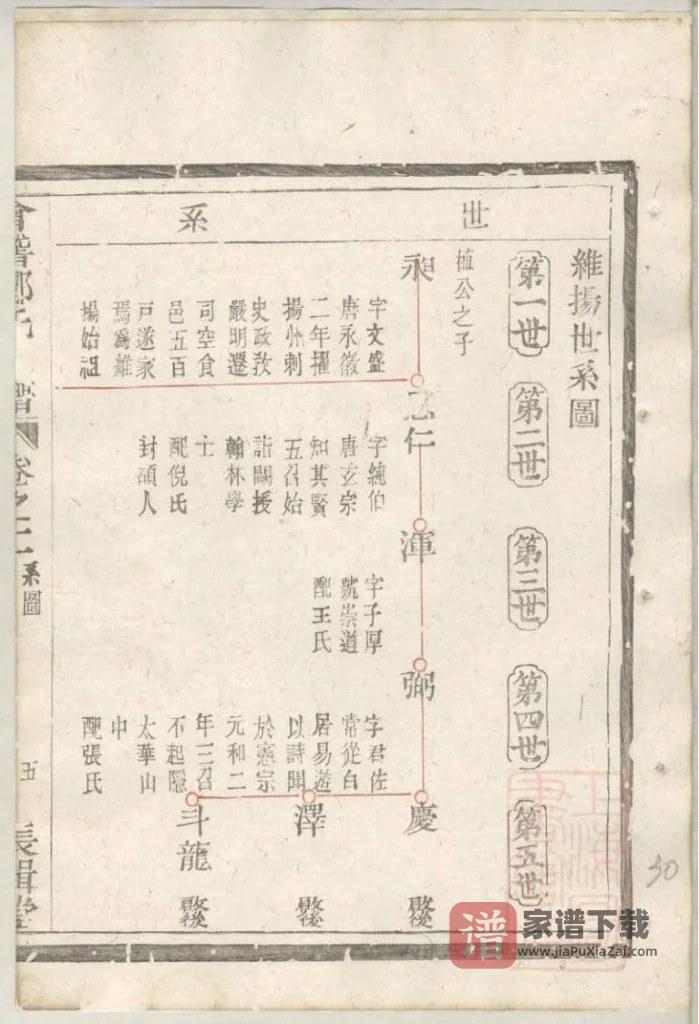 图片[2]-浙江绍兴会稽郦氏宗谱（长揖堂）PDF高清电子版下载-家谱下载