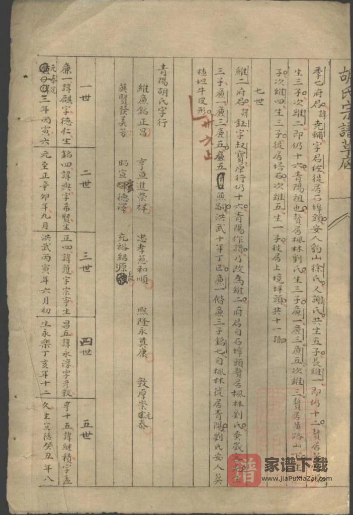 图片[2]-浙江金华胡氏族谱草底PDF高清电子版下载-家谱下载
