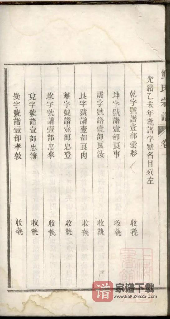 图片[2]-安徽宣城宣州区鲍氏宗谱PDF高清电子版下载-家谱下载