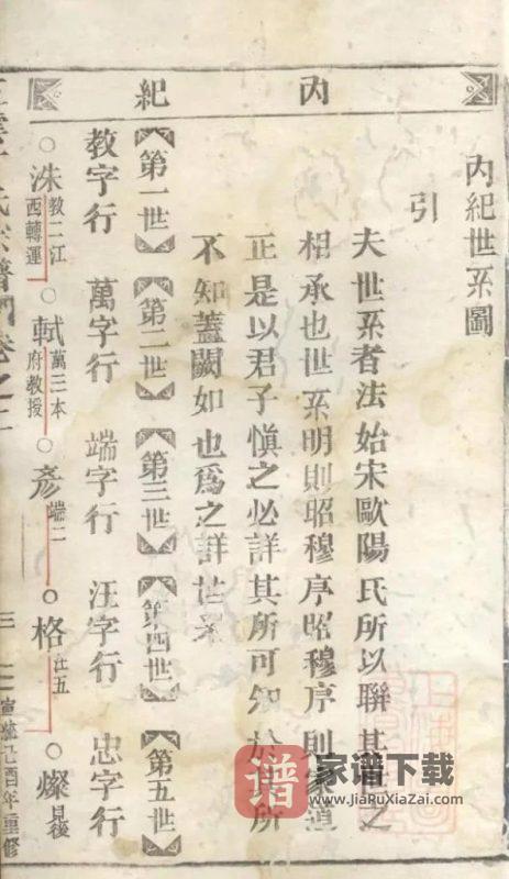 浙江丽水缙云县五云丁氏宗谱PDF高清电子版下载-家谱下载