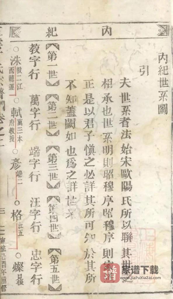 图片[1]-浙江丽水缙云县五云丁氏宗谱PDF高清电子版下载-家谱下载