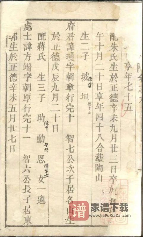 浙江丽水缙云县丁氏宗谱(道光18年残本)PDF高清电子版下载-家谱下载