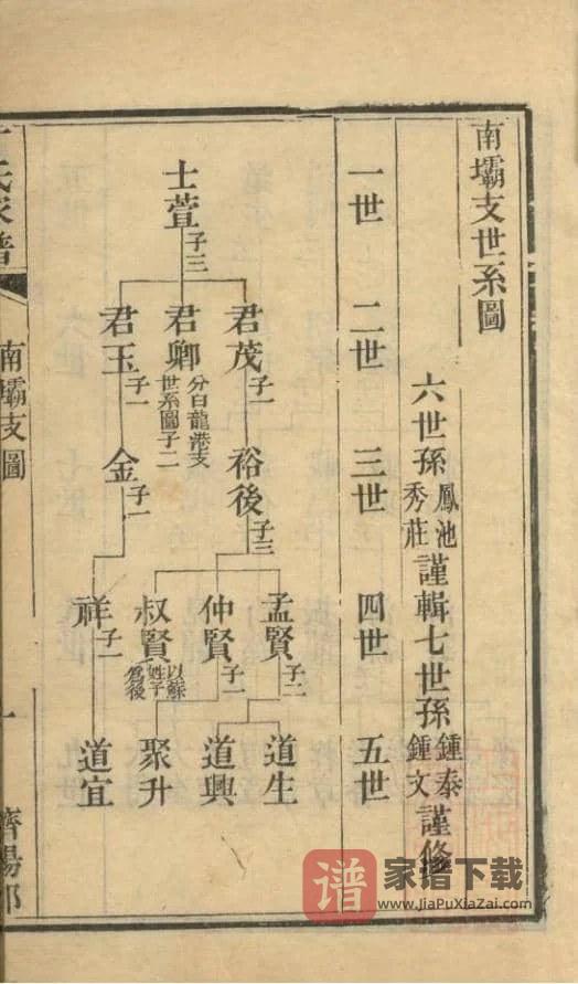图片[2]-江苏常熟丁氏家谱PDF高清电子版下载-家谱下载