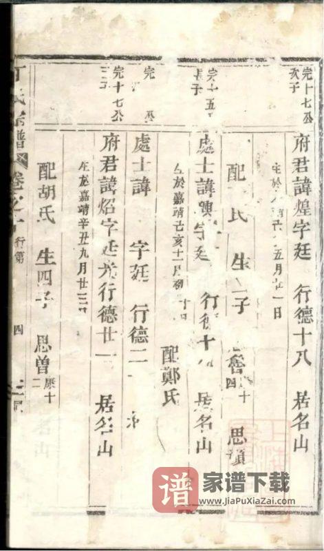浙江丽水缙云县丁氏宗谱(同治6年残本)PDF高清电子版下载-家谱下载