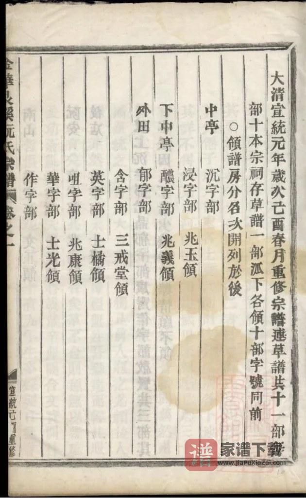 图片[2]-浙江金华艮溪阮氏宗谱PDF高清电子版下载-家谱下载