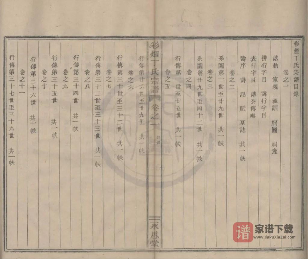 图片[2]-浙江绍兴新昌县彩烟丁氏宗谱（永思堂）PDF高清电子版下载-家谱下载