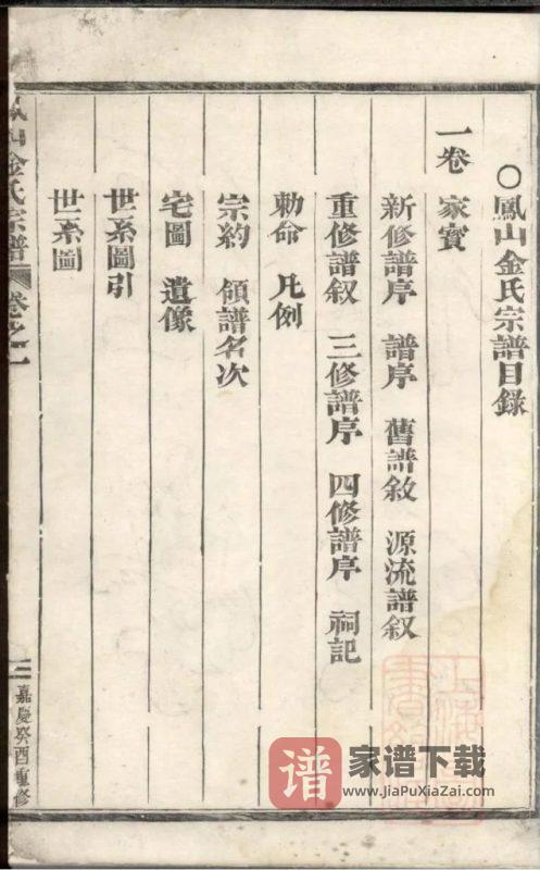 浙江义乌凤山金氏宗谱PDF高清电子版下载-家谱下载