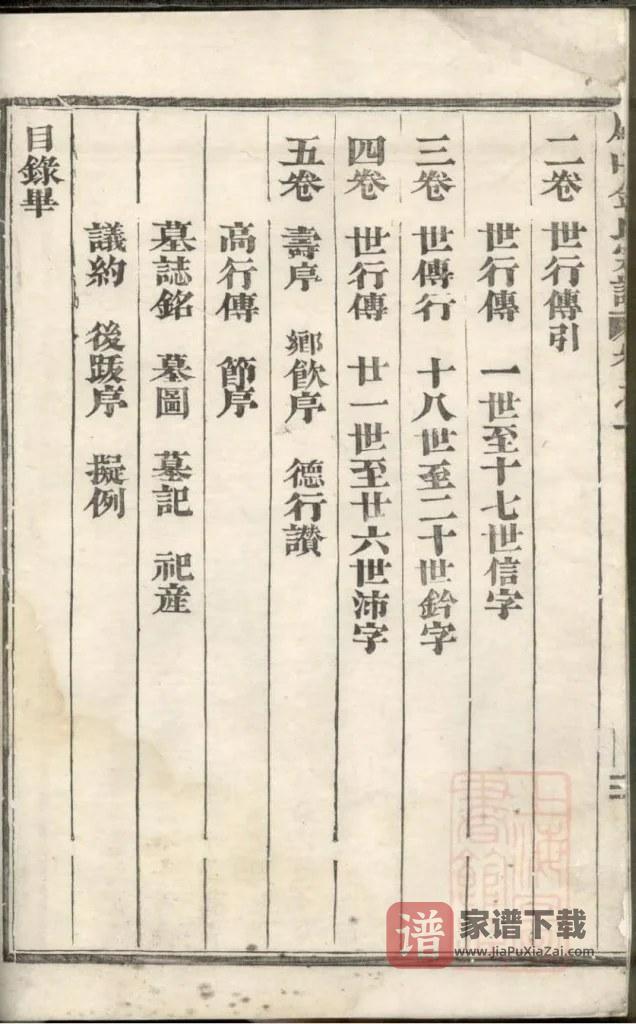 图片[2]-浙江义乌凤山金氏宗谱PDF高清电子版下载-家谱下载
