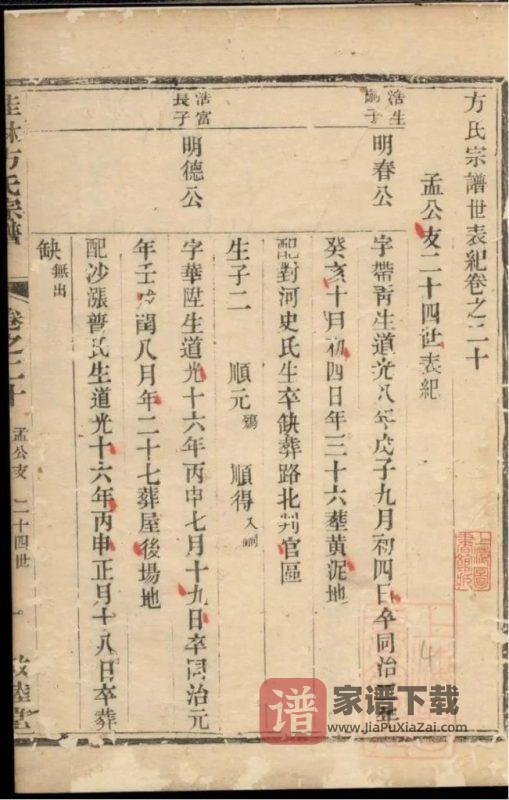 浙江杭州淳安县桂林方氏宗谱(敦睦堂)PDF高清电子版下载-家谱下载