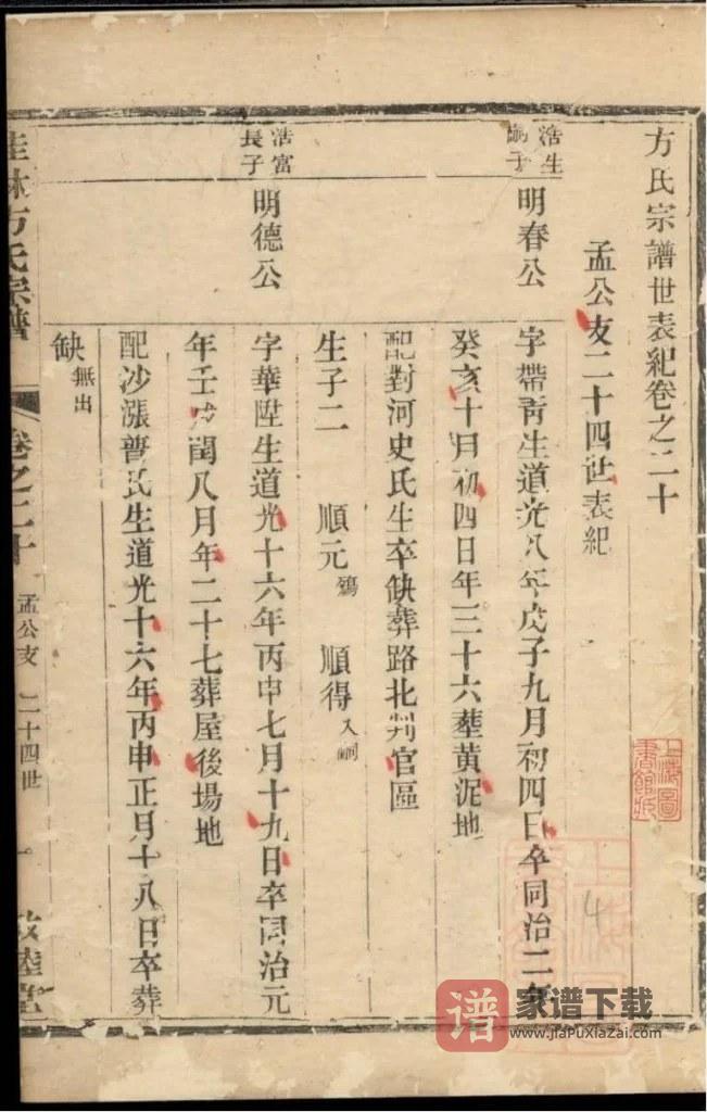 图片[1]-浙江杭州淳安县桂林方氏宗谱（敦睦堂）PDF高清电子版下载-家谱下载