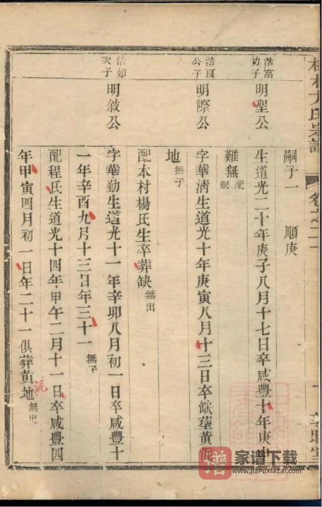 图片[2]-浙江杭州淳安县桂林方氏宗谱（敦睦堂）PDF高清电子版下载-家谱下载