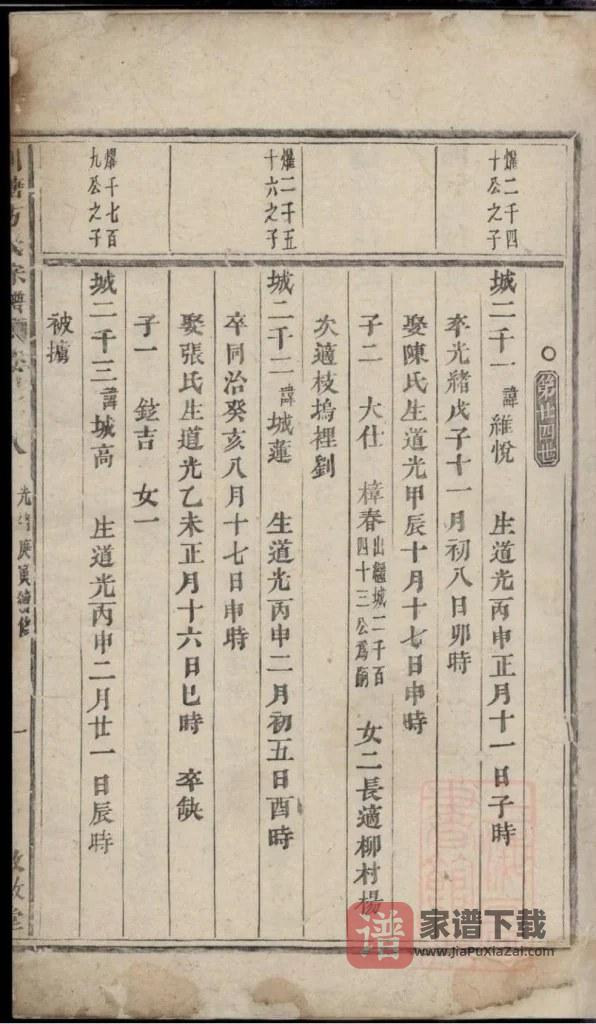 图片[1]-浙江义乌川塘方氏宗谱（敦叙堂）PDF高清电子版下载-家谱下载