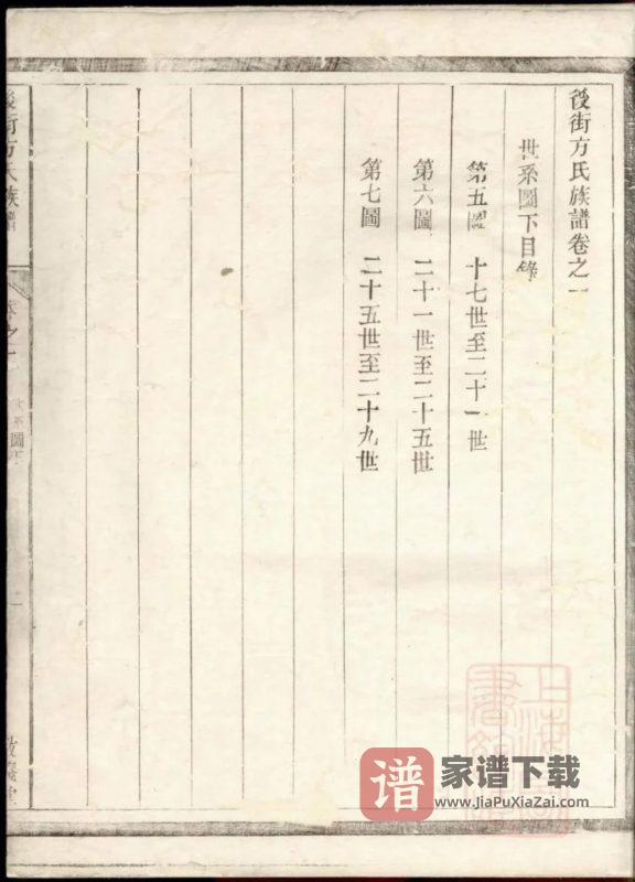 浙江建德后街方氏族谱（敬义堂）PDF高清电子版下载-家谱下载