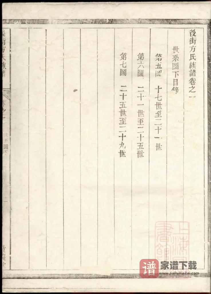图片[1]-浙江建德后街方氏族谱（敬义堂）PDF高清电子版下载-家谱下载