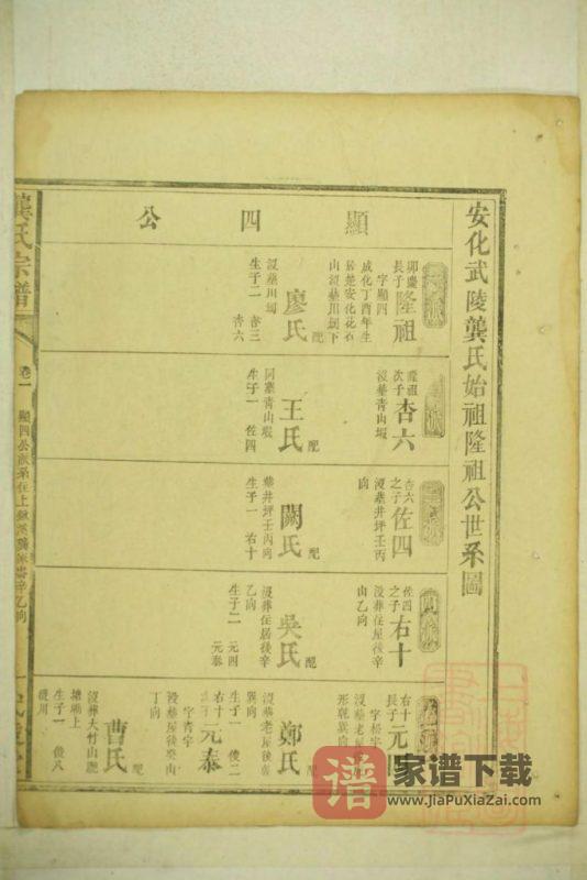 湖南益阳安化县龚氏宗谱(武陵堂)PDF高清电子版下载-家谱下载