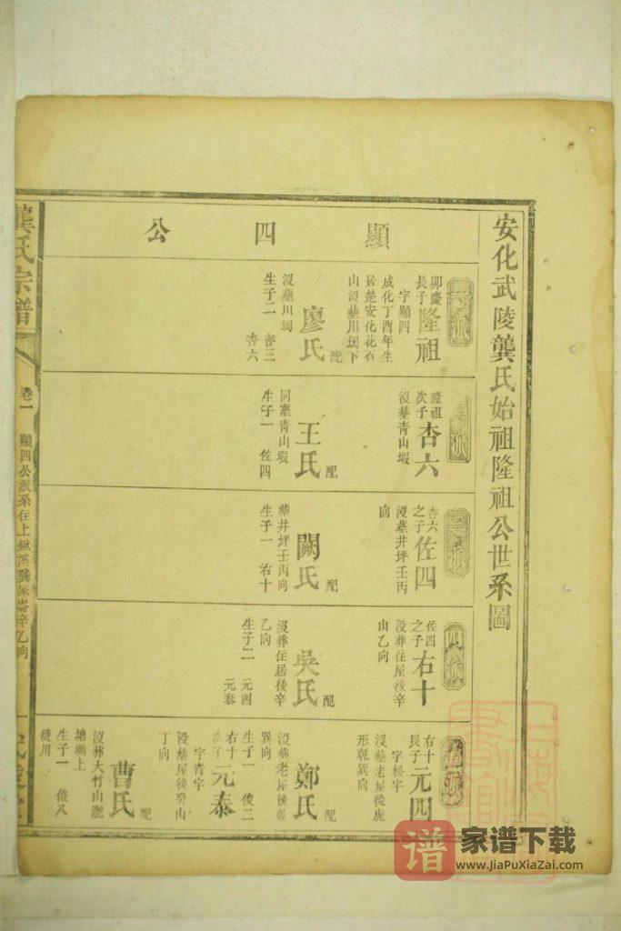 图片[1]-湖南益阳安化县龚氏宗谱（武陵堂）PDF高清电子版下载-家谱下载