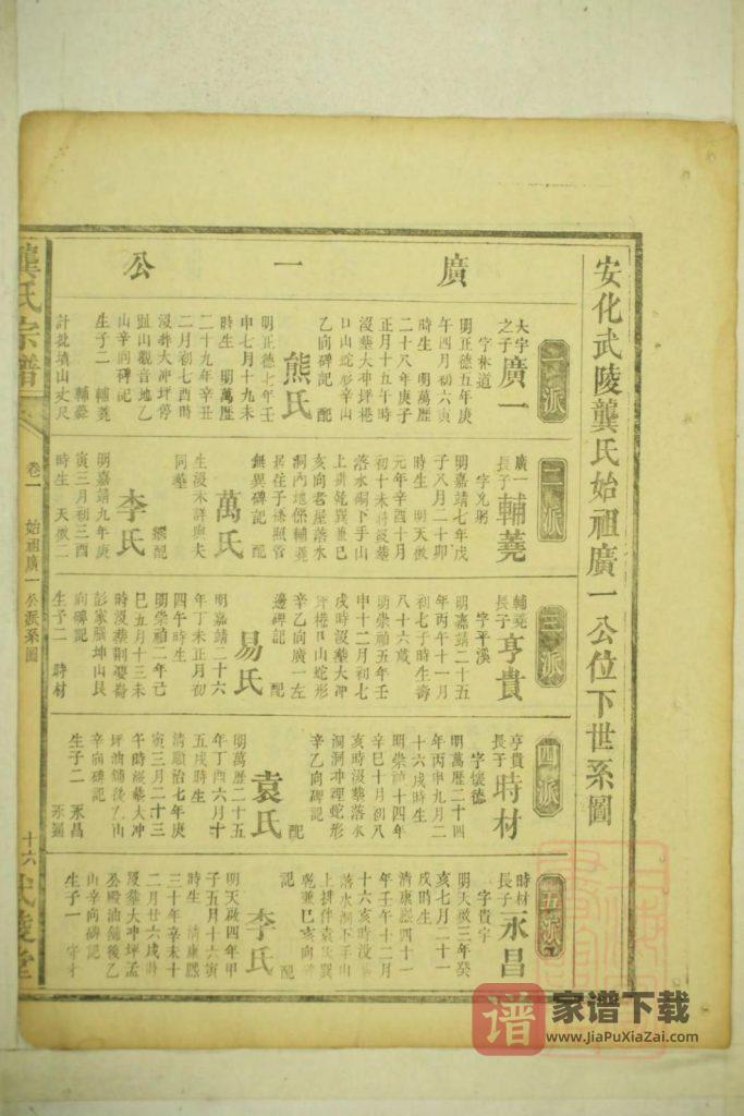 图片[2]-湖南益阳安化县龚氏宗谱（武陵堂）PDF高清电子版下载-家谱下载