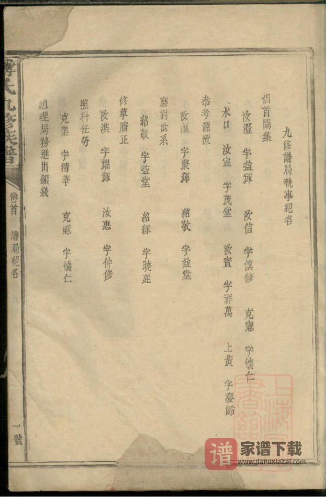 图片[2]-江西抚州南丰潋溪傅氏九修宗谱PDF高清电子版下载-家谱下载