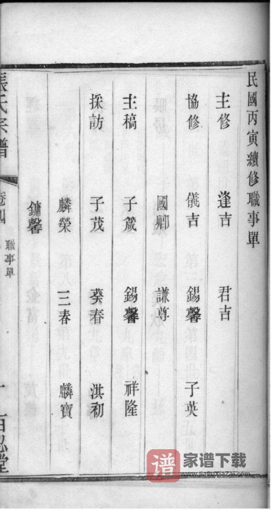 图片[2]-江苏常州武进区张氏宗谱（百忍堂）PDF高清电子版下载-家谱下载