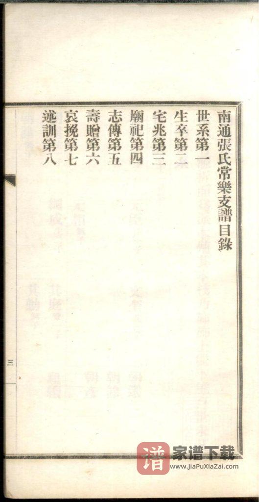 图片[2]-江苏南通张氏常乐支谱PDF高清电子版下载-家谱下载