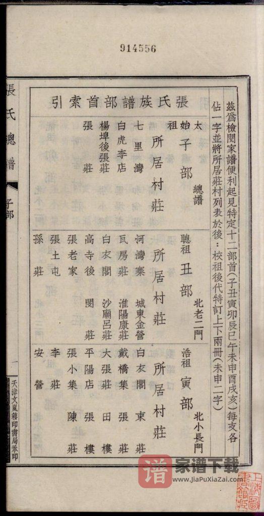 图片[2]-河南项城张氏族谱PDF高清电子版下载-家谱下载