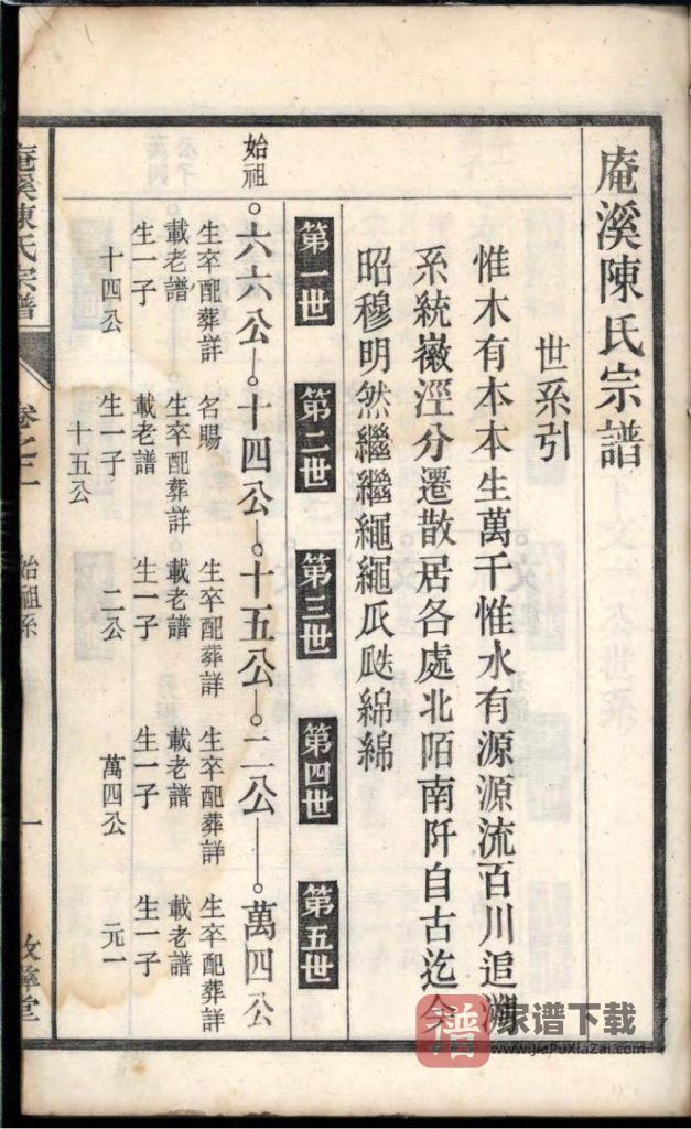 图片[2]-安徽芜湖南陵县庵溪陈氏宗谱（叙彝堂）PDF高清电子版下载-家谱下载