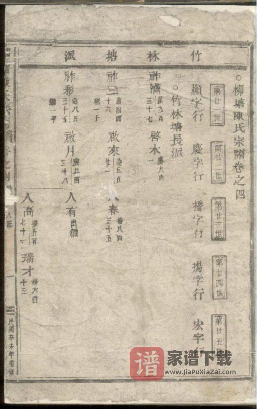 浙江东阳柳塘陈氏宗谱PDF高清电子版下载-家谱下载