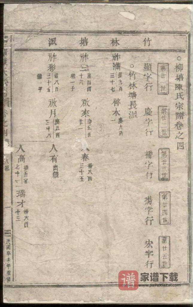 图片[1]-浙江东阳柳塘陈氏宗谱PDF高清电子版下载-家谱下载