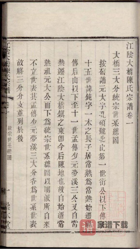 图片[2]-江苏江阴大桥陈氏宗谱（崇本堂）PDF高清电子版下载-家谱下载