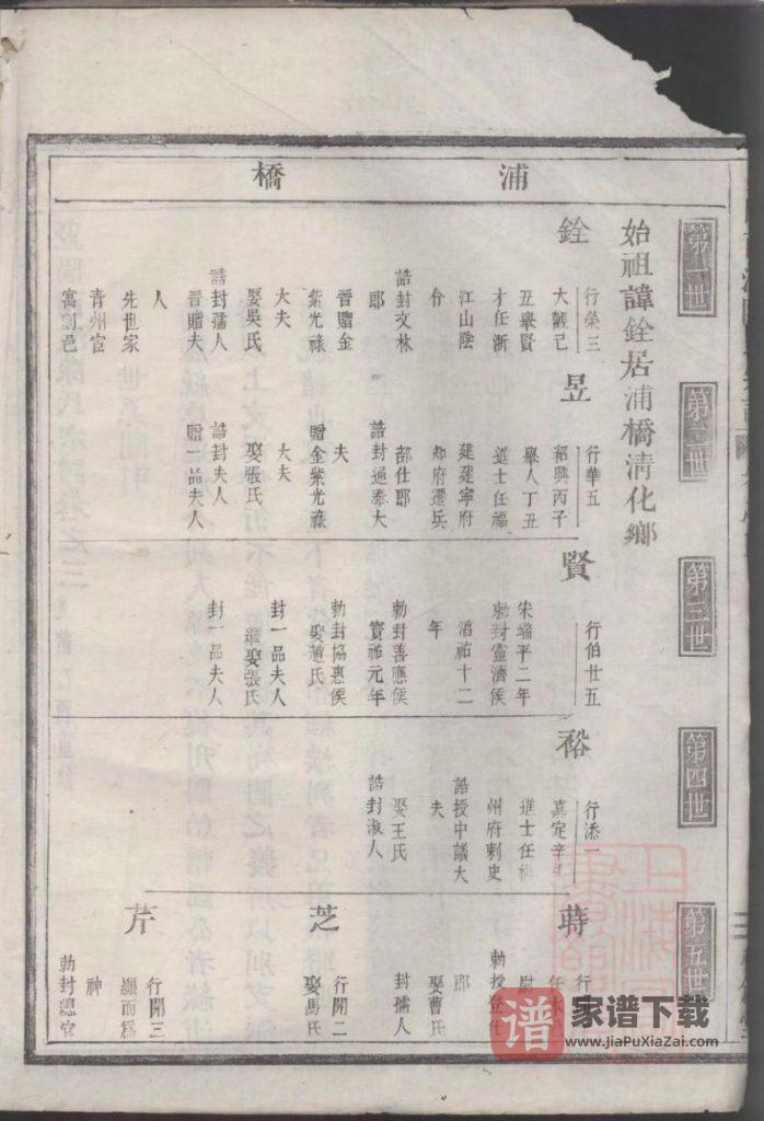图片[2]-浙江诸暨暨阳西演陈氏宗谱（彝叙堂）PDF高清电子版下载-家谱下载
