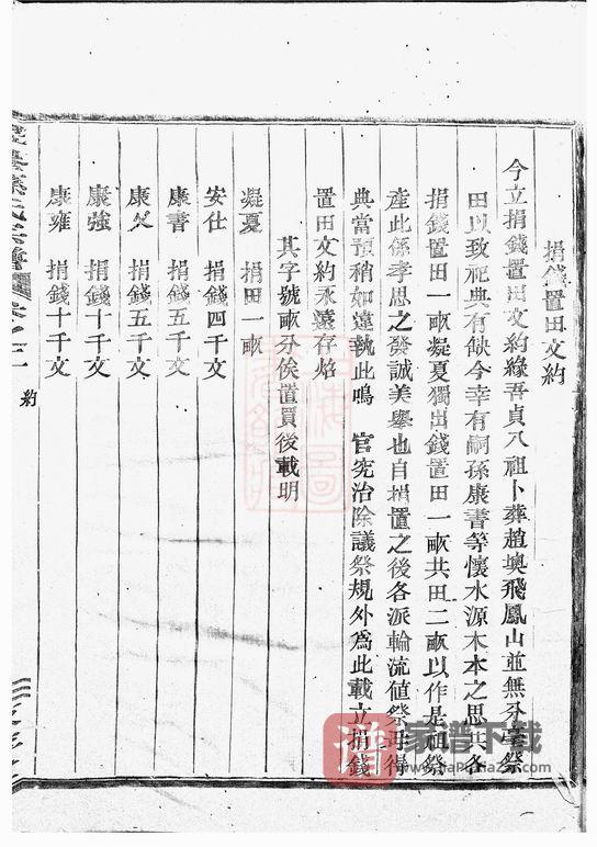 图片[2]-浙江绍兴翠峰孙氏宗谱（永萃堂）PDF高清电子版下载-家谱下载