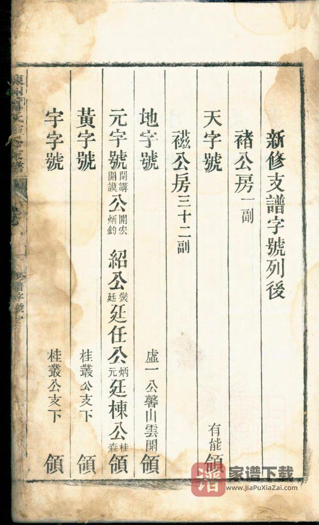 图片[2]-安徽桐城陈洲刘氏暄公支谱PDF高清电子版下载-家谱下载