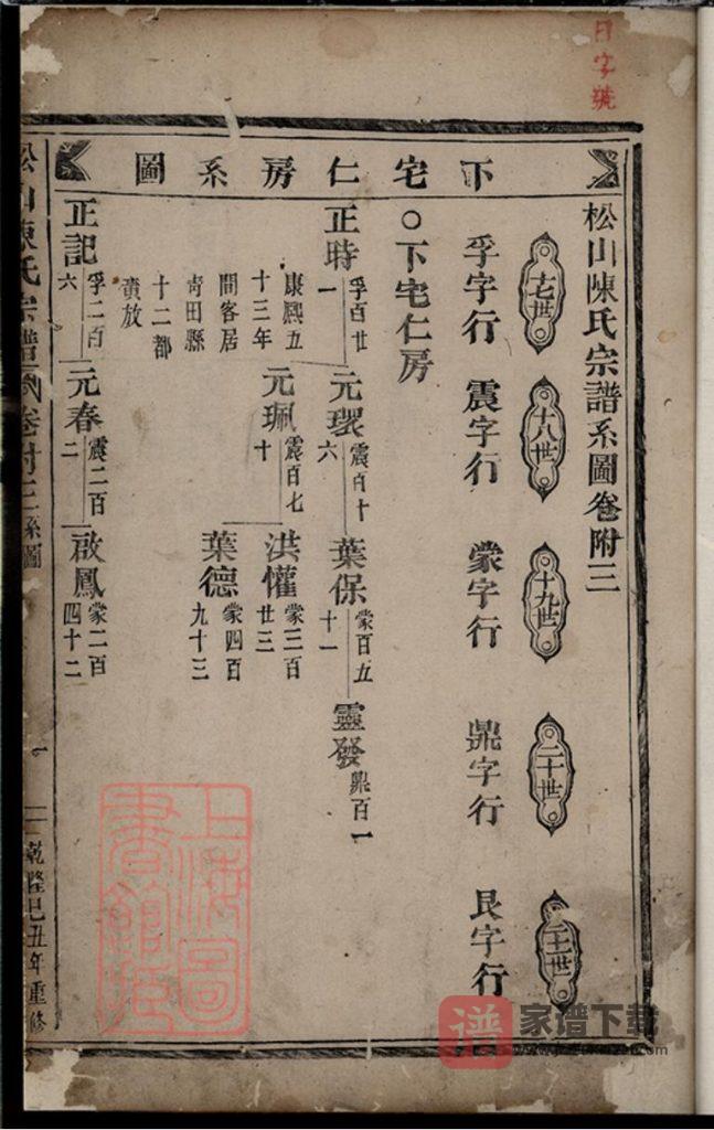 图片[2]-浙江东阳松山陈氏宗谱PDF高清电子版下载-家谱下载