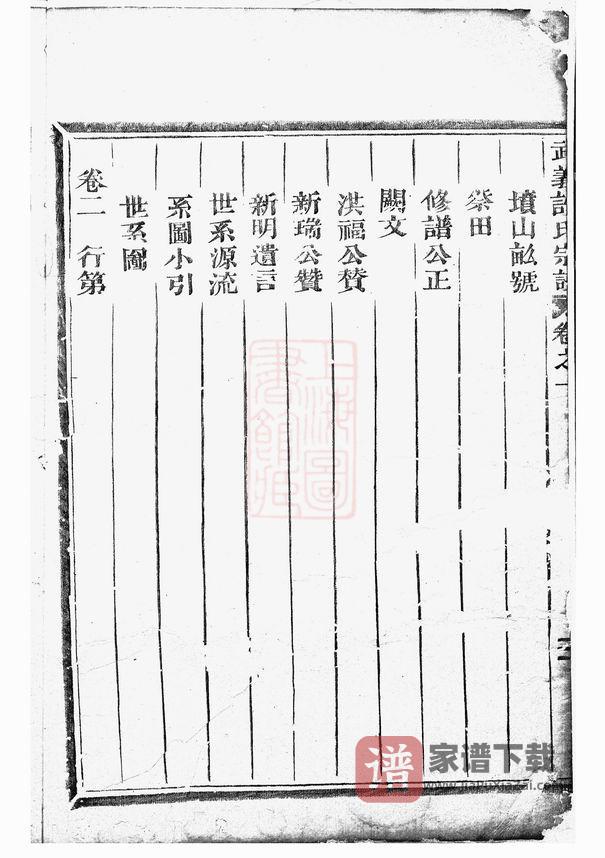 图片[2]-浙江金华武义许氏宗谱PDF高清电子版下载-家谱下载