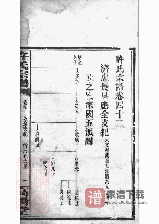 图片[2]-湖南岳阳荷塘许氏谱（高阳堂）PDF高清电子版下载-家谱下载